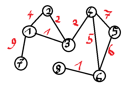 alt text